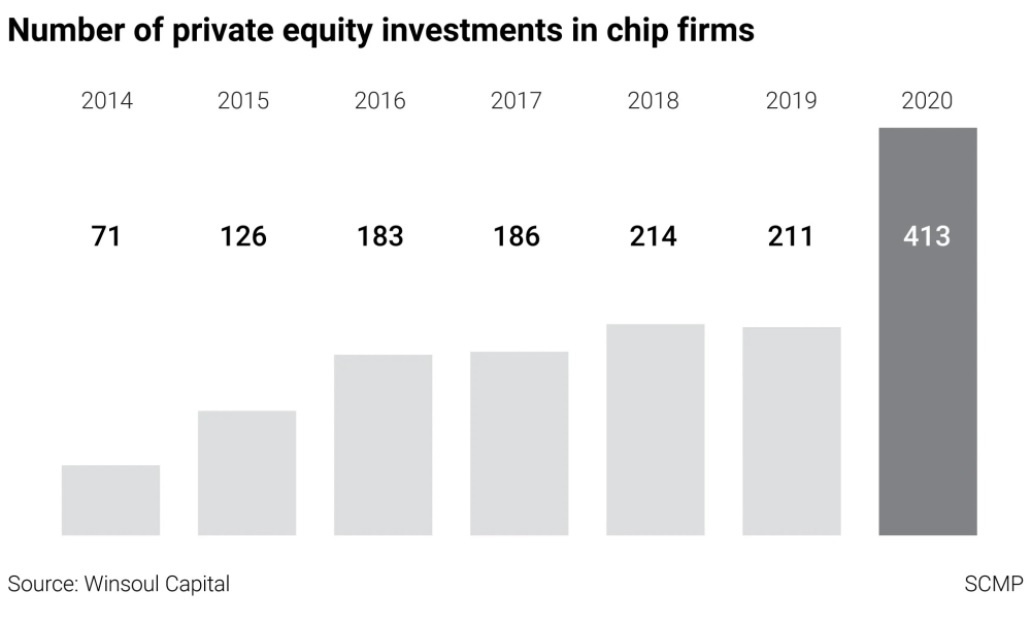 giac mo chip vu han lui tan anh 5