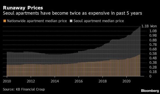 nguoi han quoc vay no mua nha anh 1
