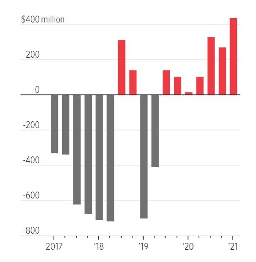 CEO Tesla Elon Musk anh 1