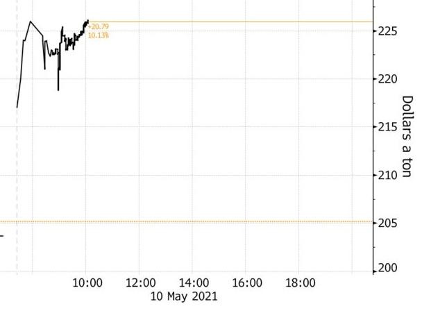 gia quang sat tang nong anh 1