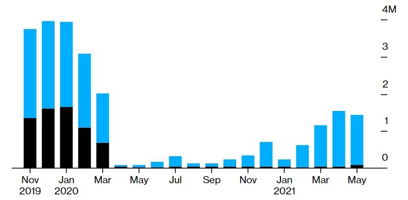 San bay quoc te Sydney anh 1