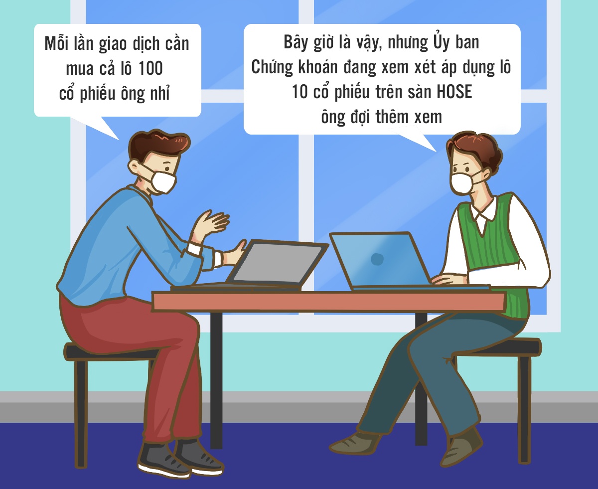 chung khoan cho nguoi moi bat dau anh 6