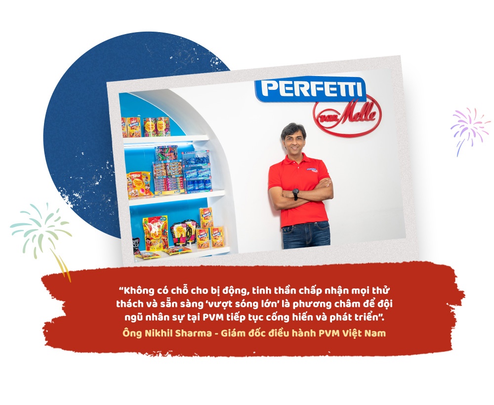 Perfetti Van Melle, anh 1