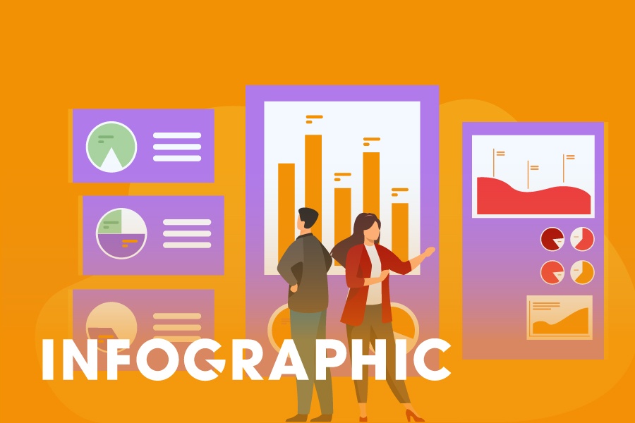 Can luu y gi khi lua chon cong ty chung khoan? hinh anh