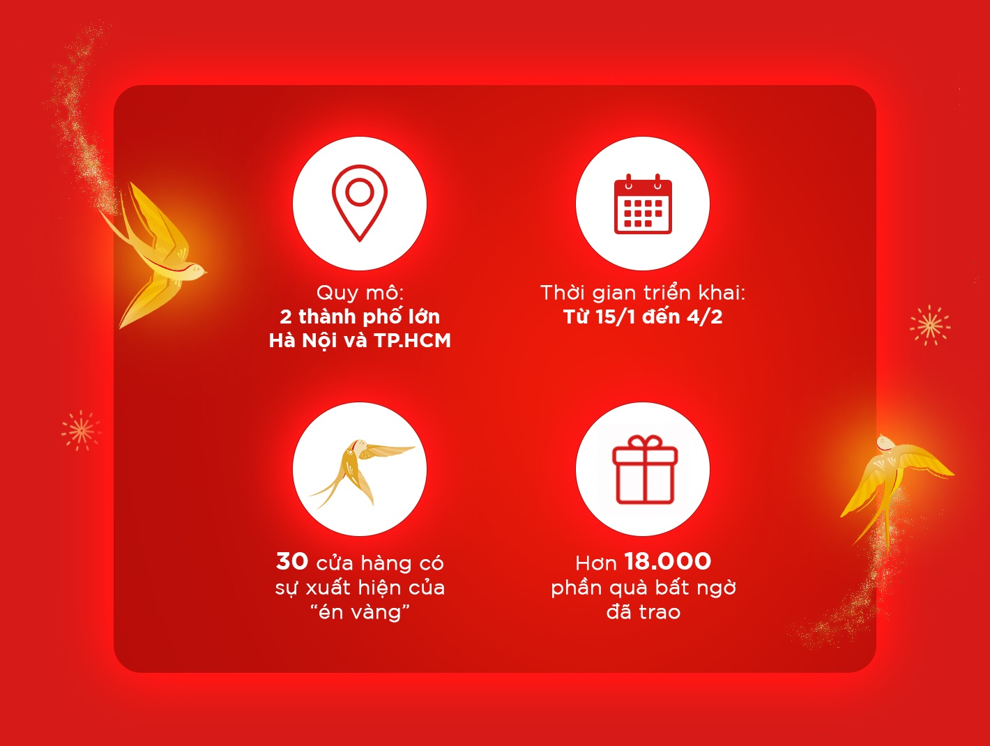 Coca-Cola mang kỳ diệu về nhà ảnh 2 Coca-Cola mang ky dieu ve nha anh 2