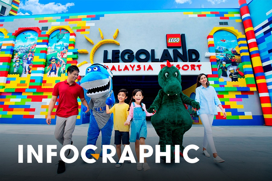 Kham pha ban do cong vien giai tri tai Malaysia hinh anh