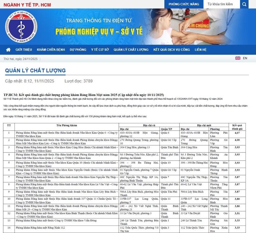 nha khoa uy tin, anh 2