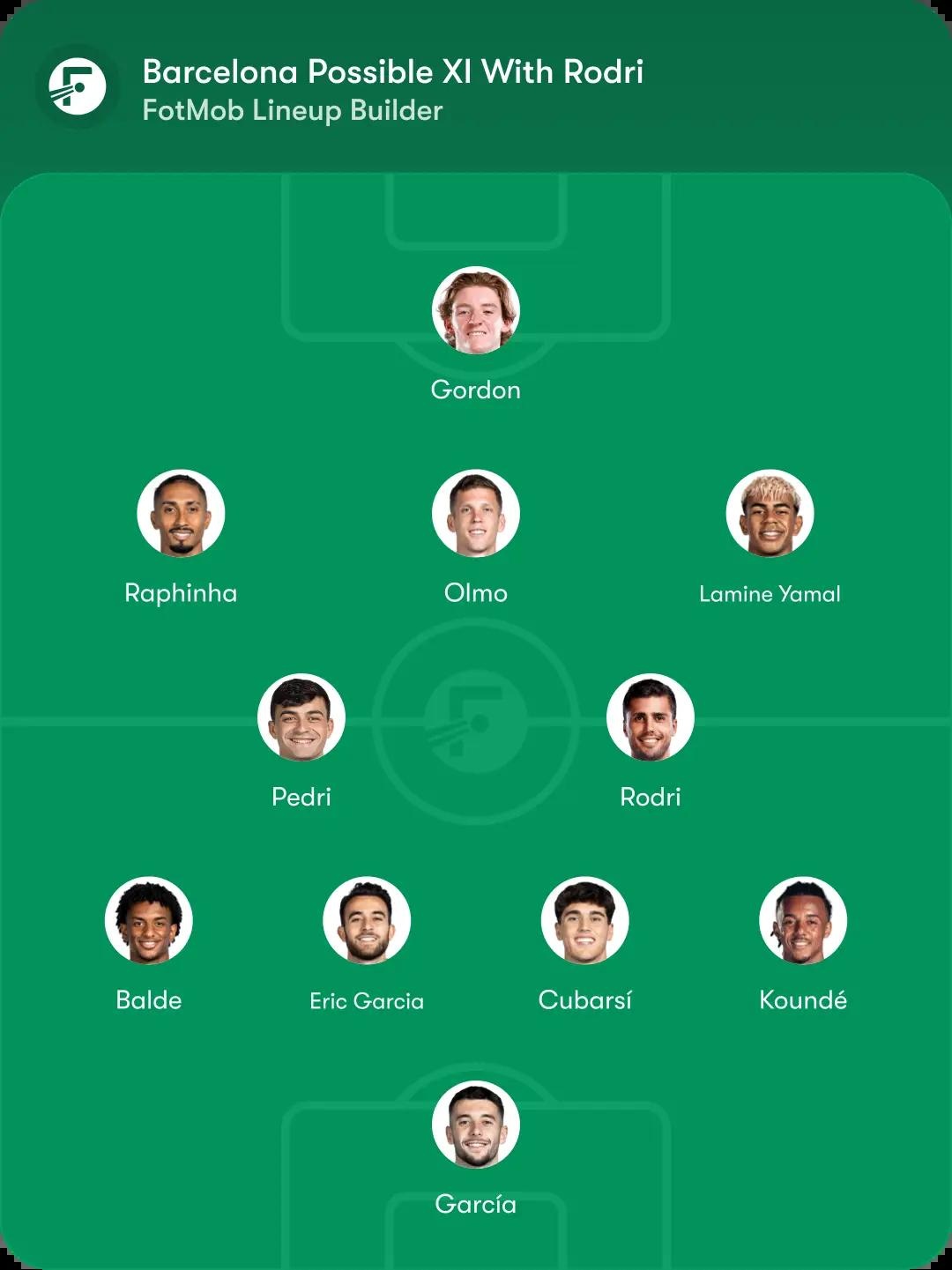paris saint-germain,  zion suzuki,  parma ảnh 1