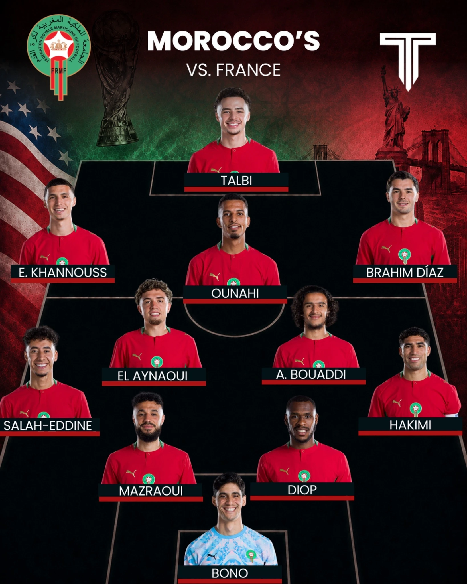 world cup,  phap,  morocco anh 2