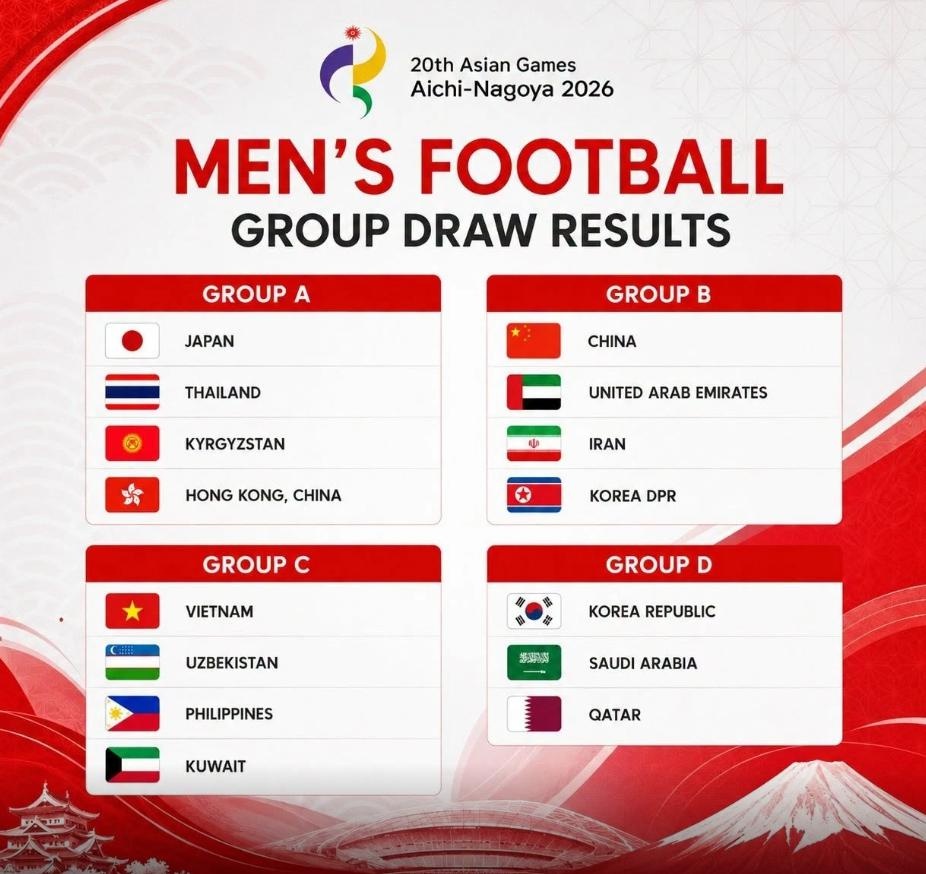 asiad 2026,  nhật bản,  việt nam ảnh 1