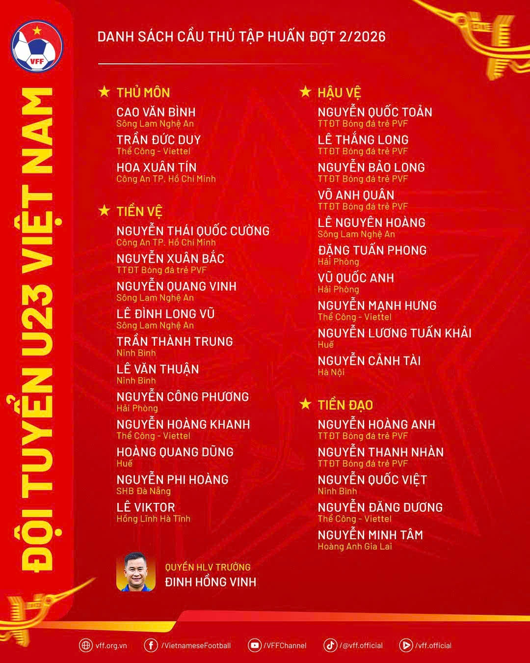 Asian Games 2026,  ASEAN Cup,  SEA Games 2025 ảnh 1