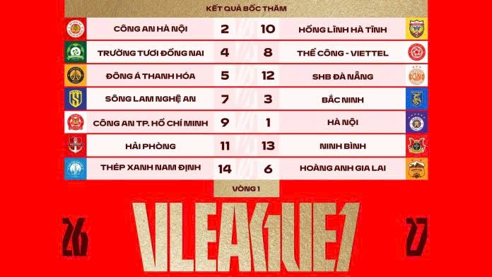 V.League 2026/27,  Trường Tươi Đồng Nai,  Nguyễn C&ocirc;ng Phượng ảnh 1