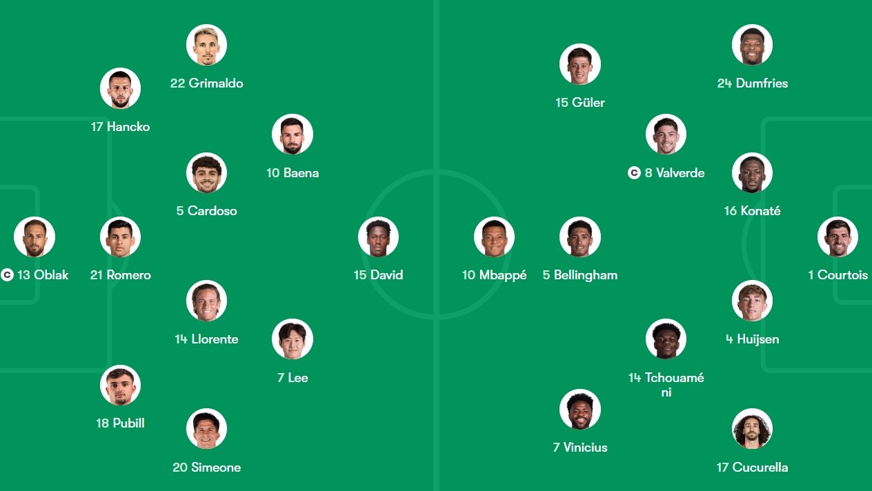 Real Madrid ảnh 1