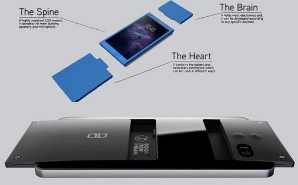 4 smartphone xep hinh doc dao tren thi truong dien thoai hinh anh