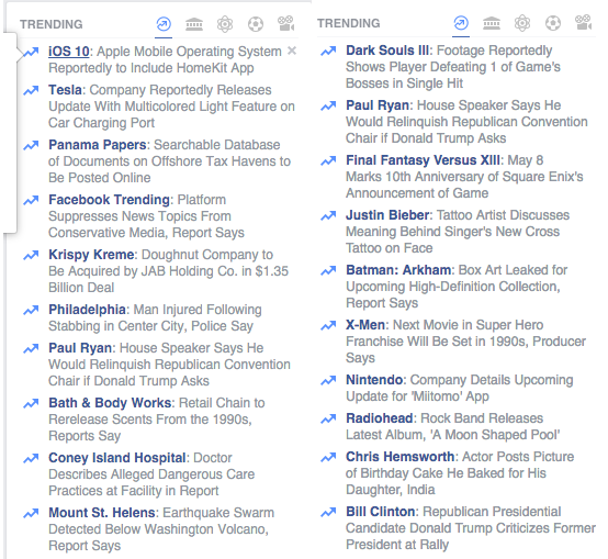 Facebook Newsfeed khong minh bach anh 1