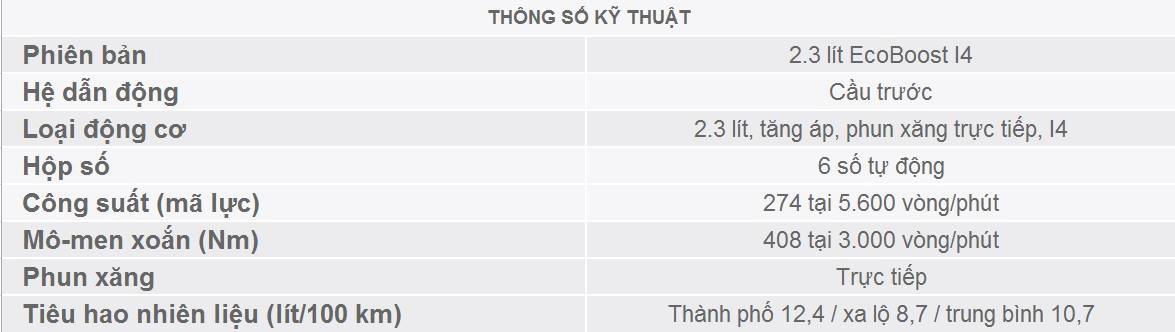 Ford Explorer tai Viet Nam anh 16