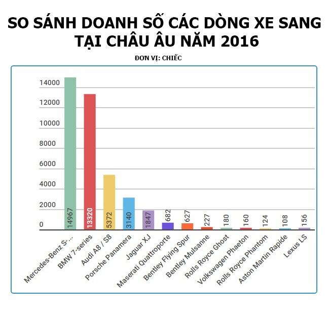 Lexus e am tai chau Au anh 2