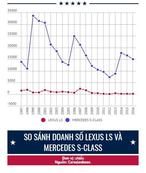 Lexus e am tai chau Au anh 3