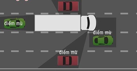 Nhung luu y tranh tai nan khi di gan xe container hinh anh