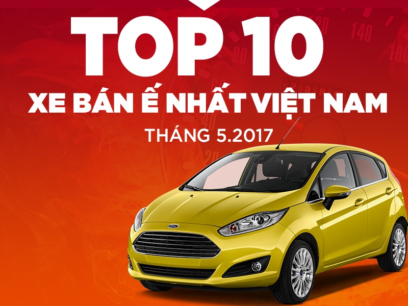 10 mau xe hoi e nhat Viet Nam trong thang 5 hinh anh