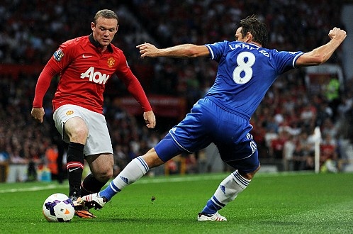 Cac ong lon Premier League dung do cuoi ky chuyen nhuong hinh anh