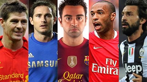 5 cau thu lon chua bao gio gianh Qua bong vang hinh anh