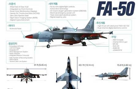 Trung Quoc ngan Han ban phi co cho Philippines hinh anh