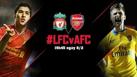 Infographic ve dai chien Liverpool-Arsenal hinh anh