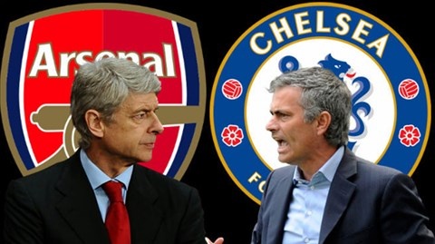 Moi tham thu 9 nam giua Mourinho va Wenger hinh anh