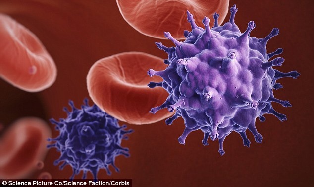 Giai ma bi mat ve hai nguoi co kha nang vo hieu hoa HIV hinh anh