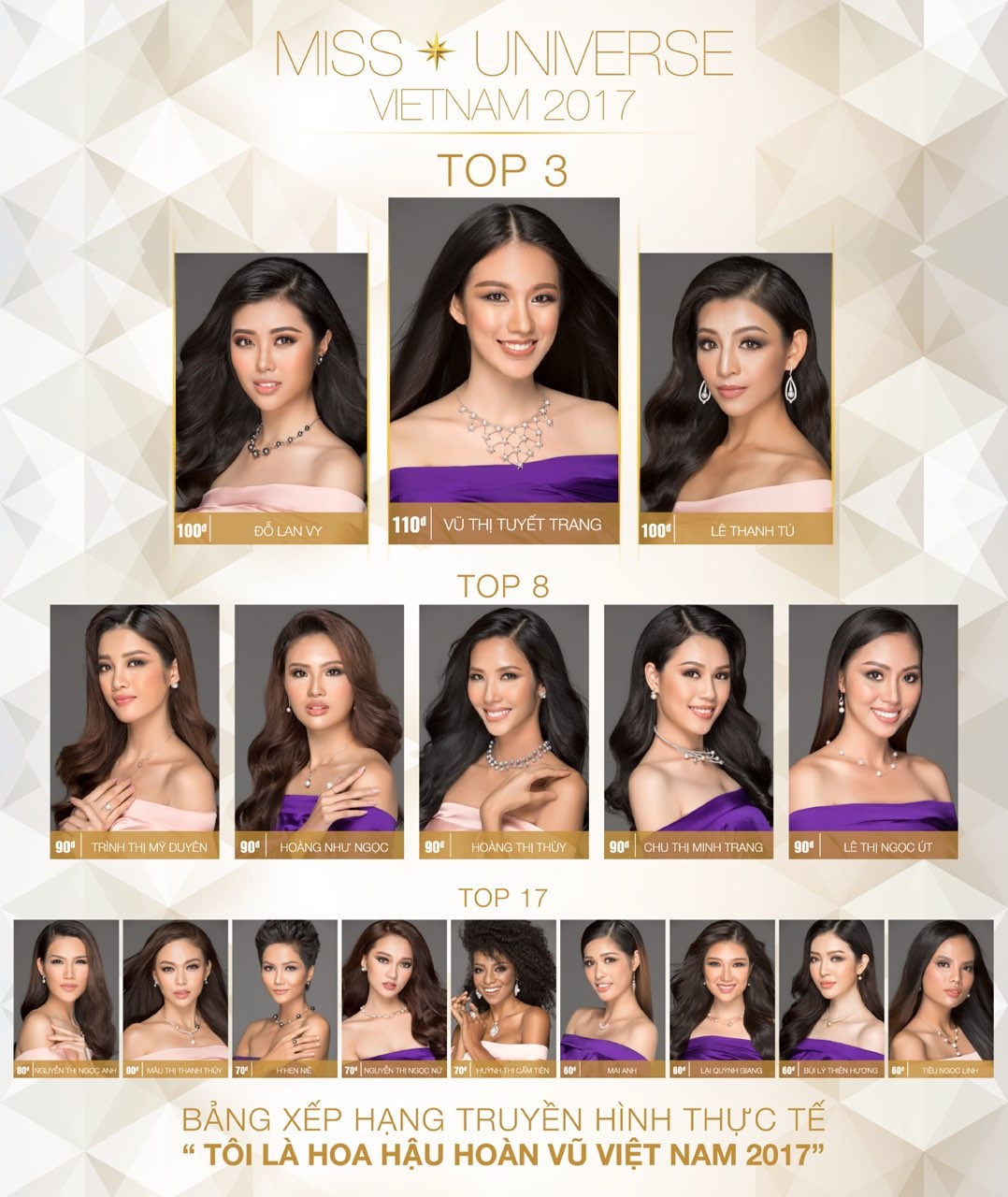 Hoa hậu hoàn vũ việt nam 2017 ảnh 1 Hoa hau hoan vu viet nam 2017 anh 1