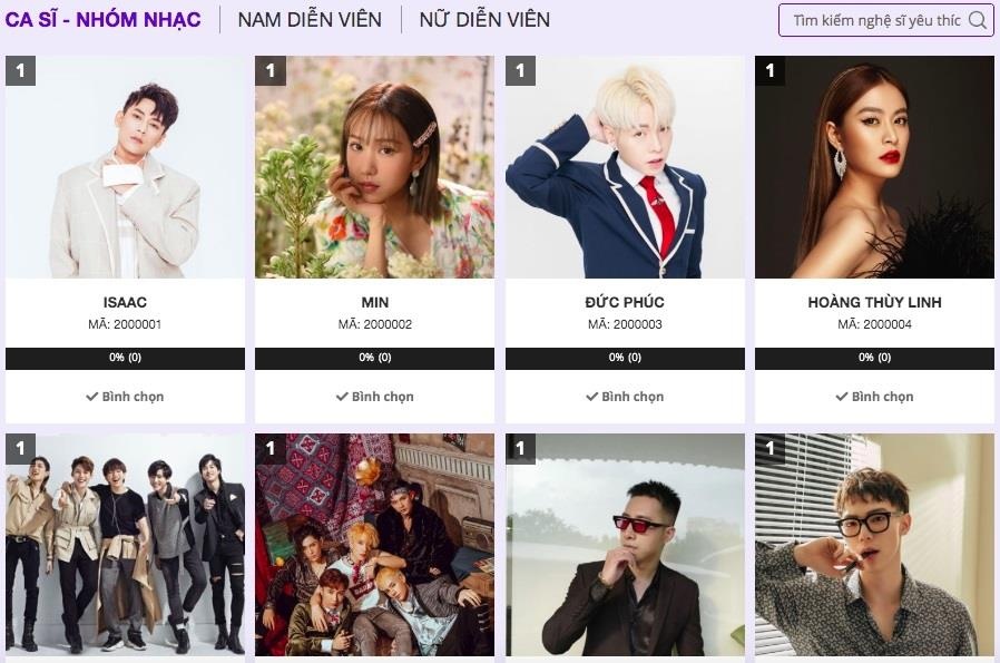 Asia Artist Awards tai Viet Nam anh 1