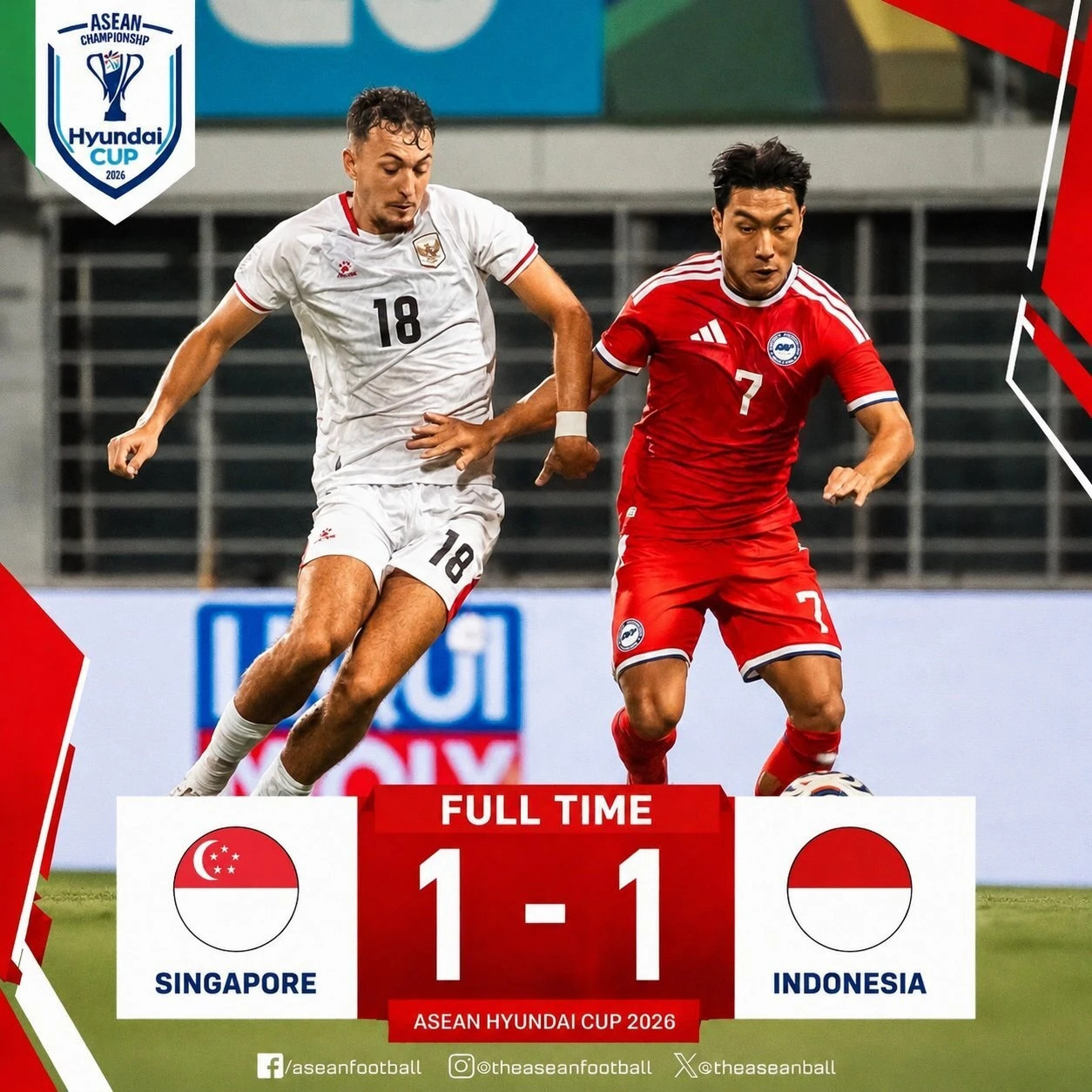 Indonesia ảnh 3
