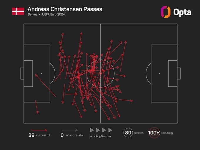 so sanh Kroos, anh 2