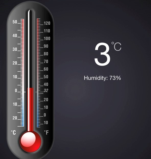 bang gia tren dinh Fansipan anh 3