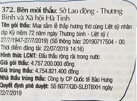 thương binh liệt sĩ 27/7 ảnh 1 thuong binh liet si 27/7 anh 1