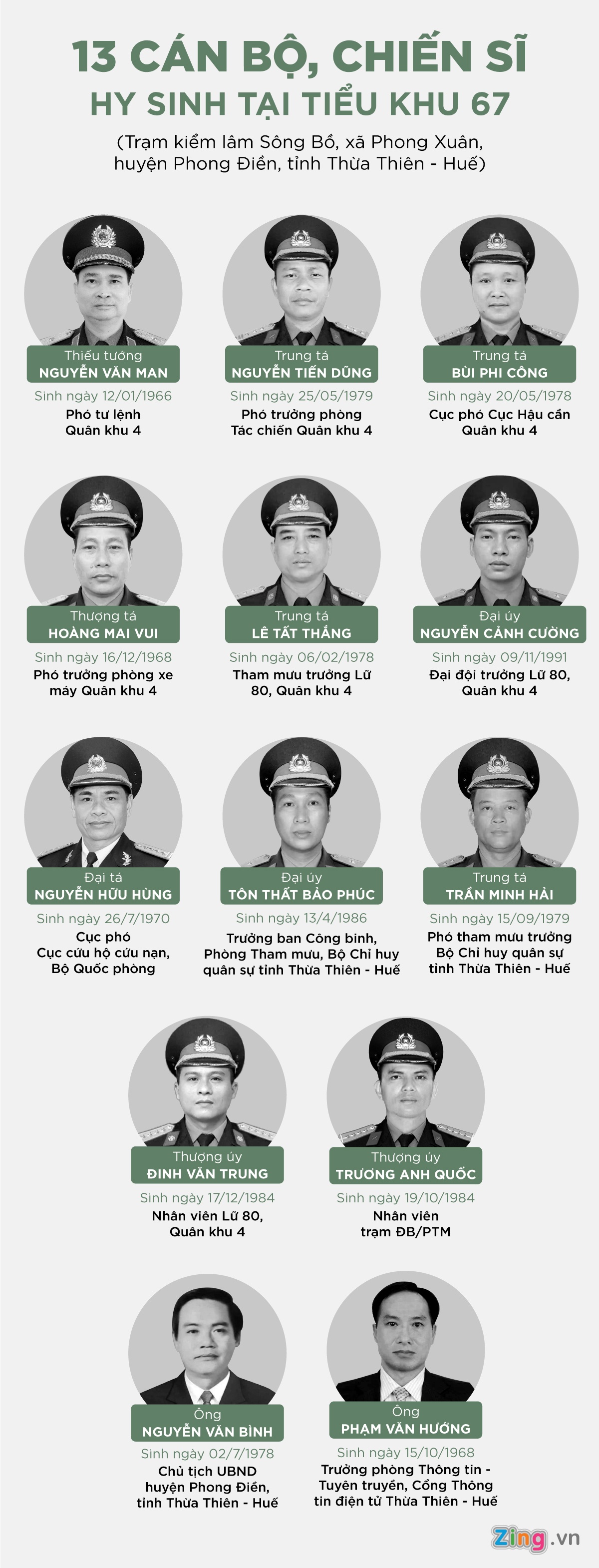 sat lo thuy dien Rao Trang 3 anh 3