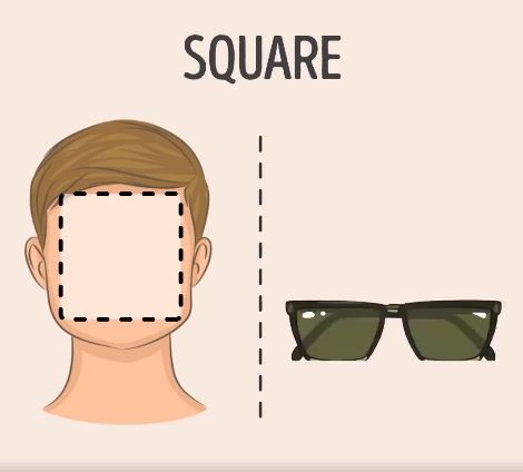 Cach chon kinh mat phu hop voi khuon mat cua ban hinh anh