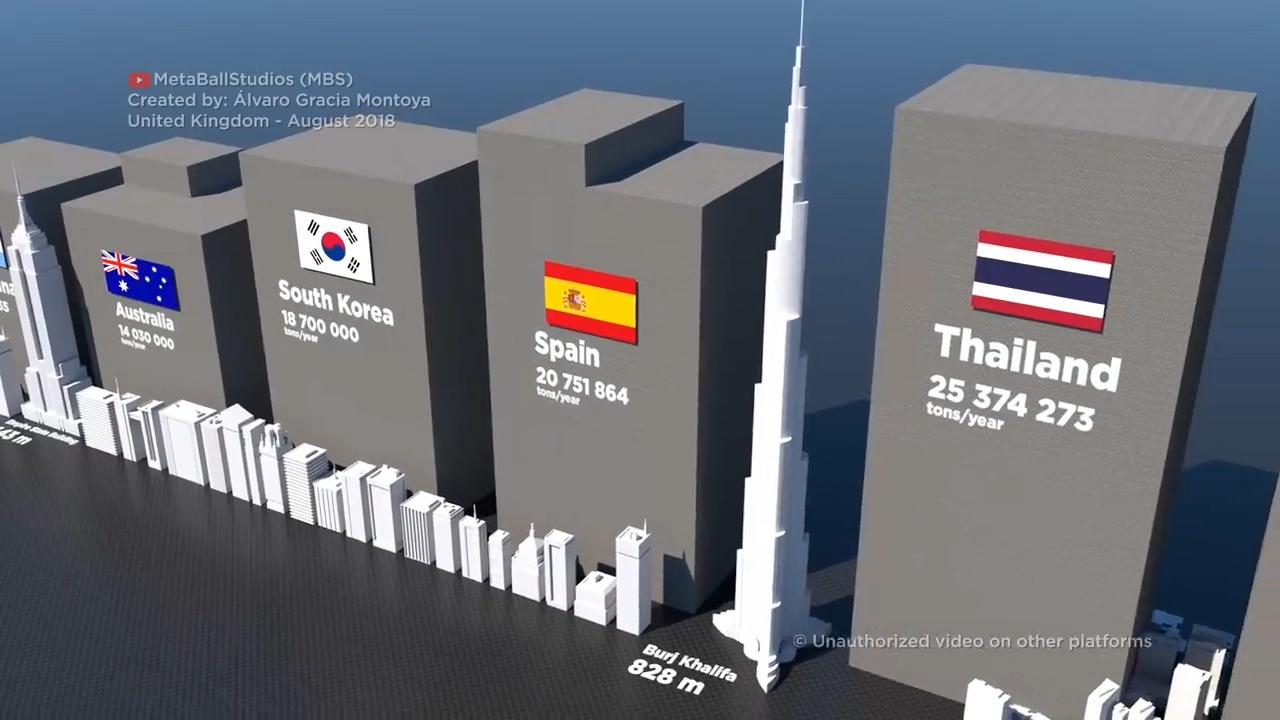 Nuoc nao xa ra 'nui' chat phe thai cao nhat the gioi? hinh anh