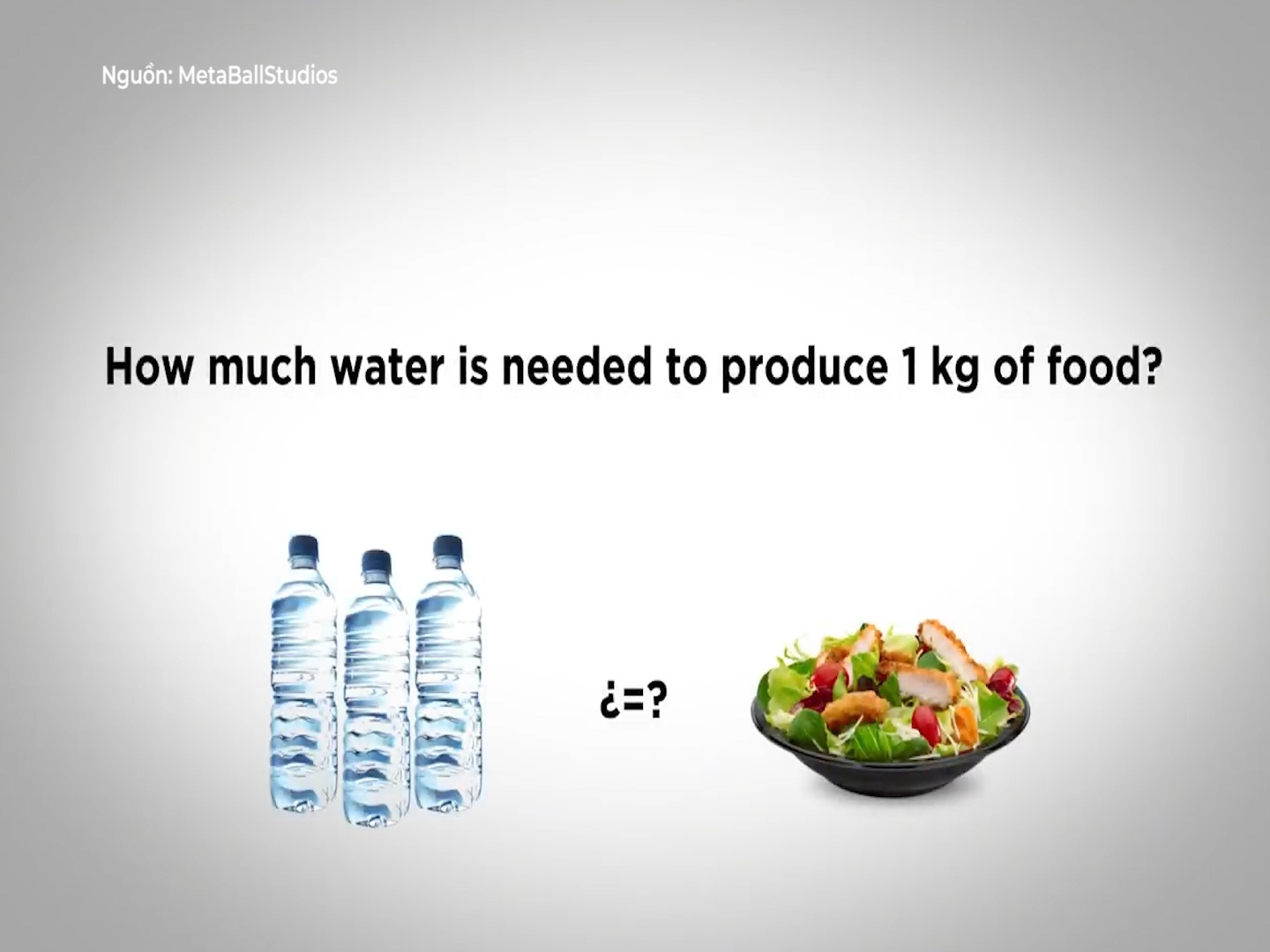 Mat bao nhieu lit nuoc de san xuat ra mot kg thuc an? hinh anh