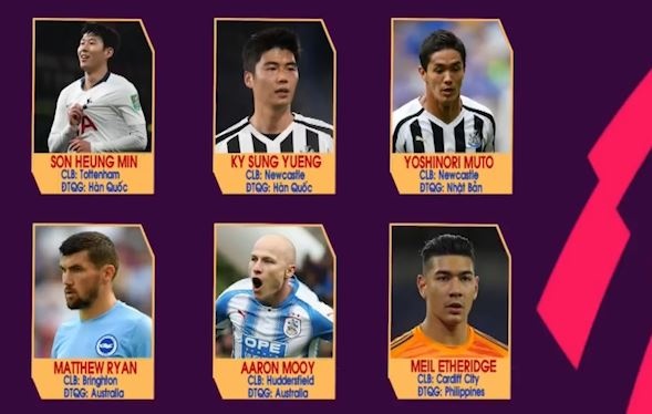 Diem mat nhung ngoi sao Ngoai hang Anh gop mat tai Asian Cup 2019 hinh anh