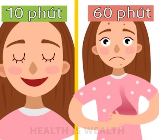 Dieu gi xay ra voi co the sau khi an banh mi kep thit hinh anh