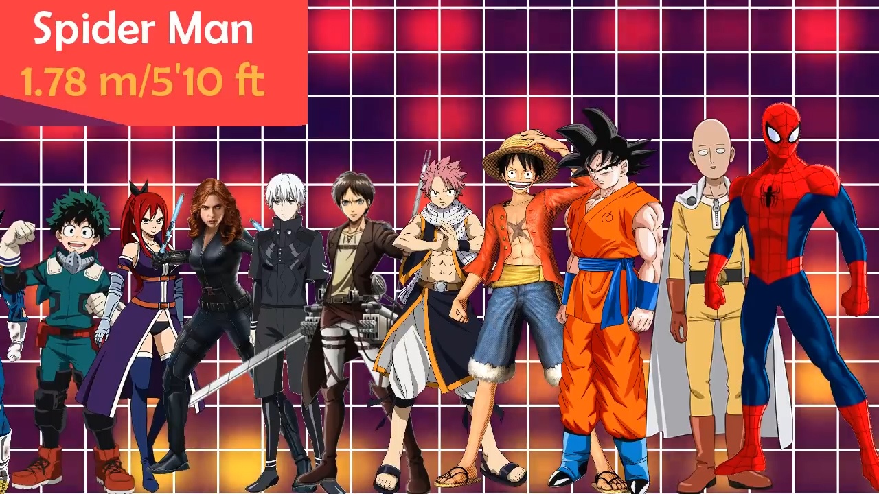 Nhan vat truyen Anime do chieu cao cung sieu anh hung Marvel hinh anh