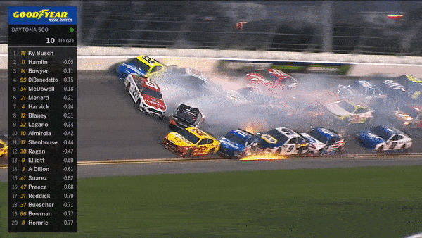 Tai nan lien hoan khien 21 xe boc chay tren duong dua o My hinh anh