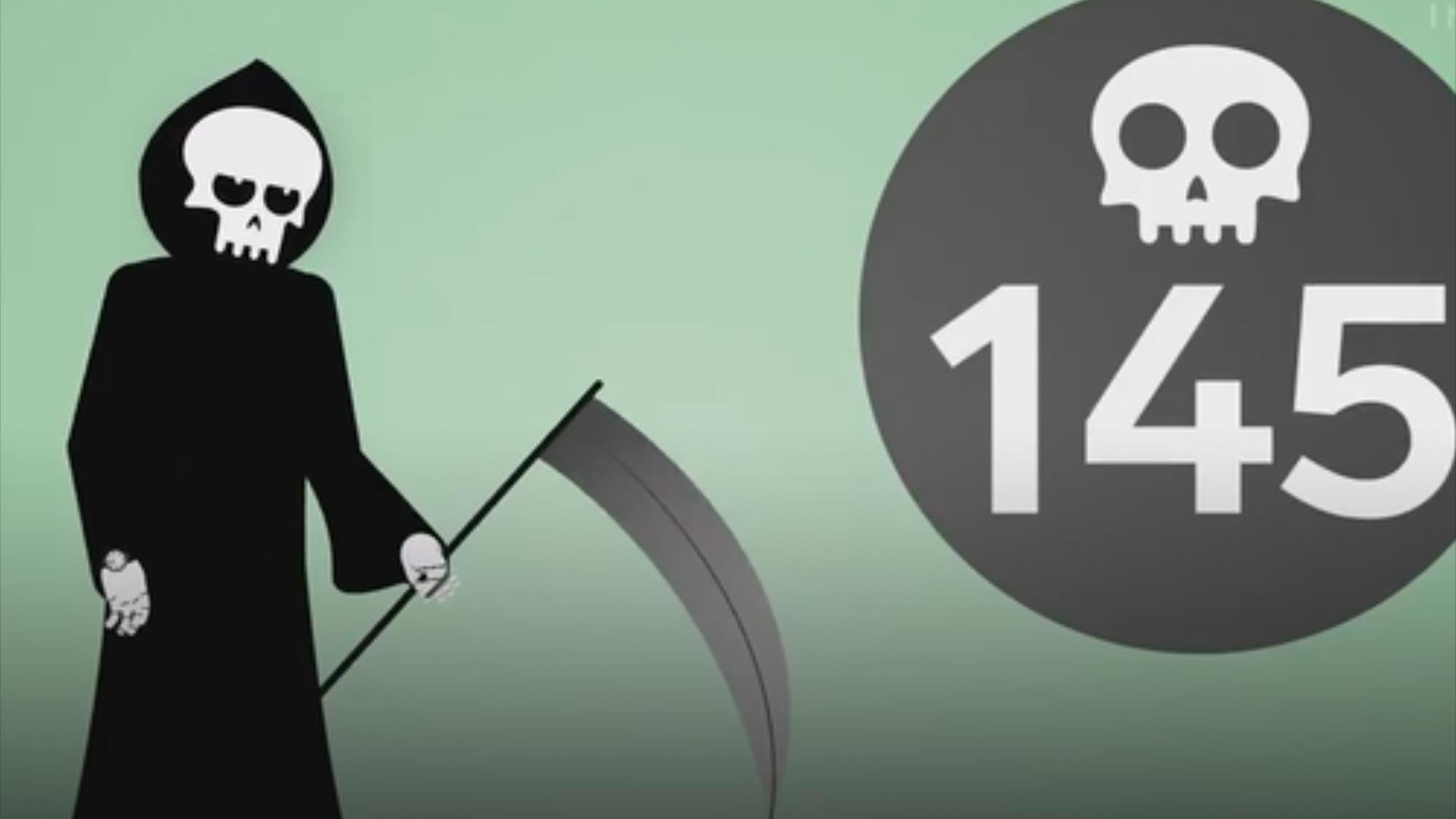 Con nguoi da tien gan hon toi viec 'truong sinh bat tu' nhu the nao? hinh anh