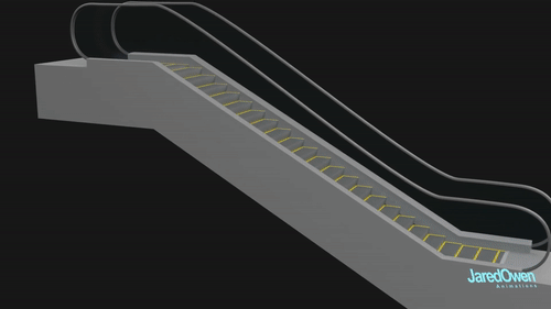 Thang cuon hoat dong nhu the nao? hinh anh