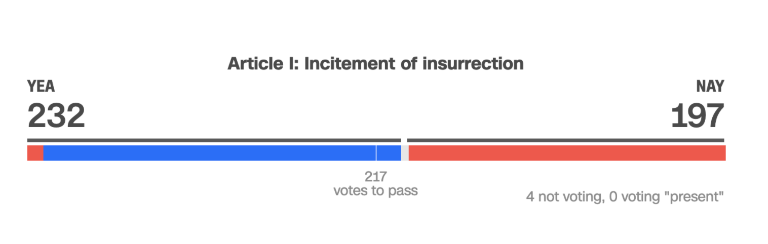 trump luan toi lan 2 anh 2