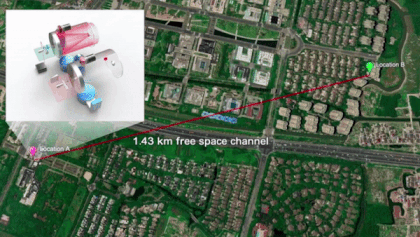 Trung Quoc phat trien laser soi xuyen tuong hinh anh