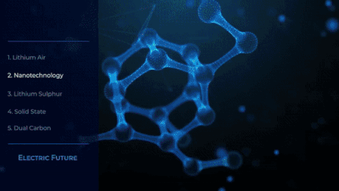 5 cong nghe pin tuong lai co the thay doi nganh oto va the gioi hinh anh