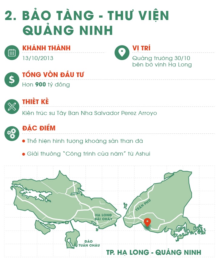 Cong trinh tieu bieu tinh Quang Ninh anh 5